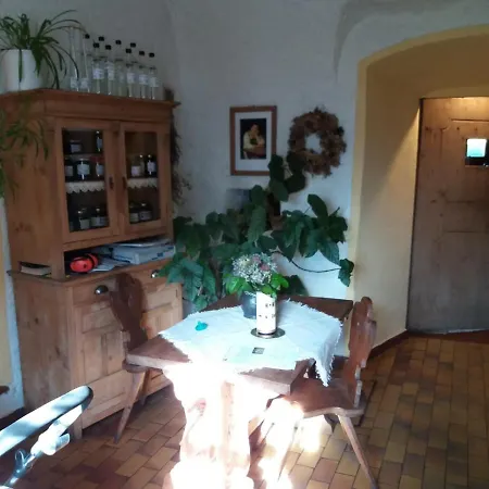 Koestlhof, Familie Hassler